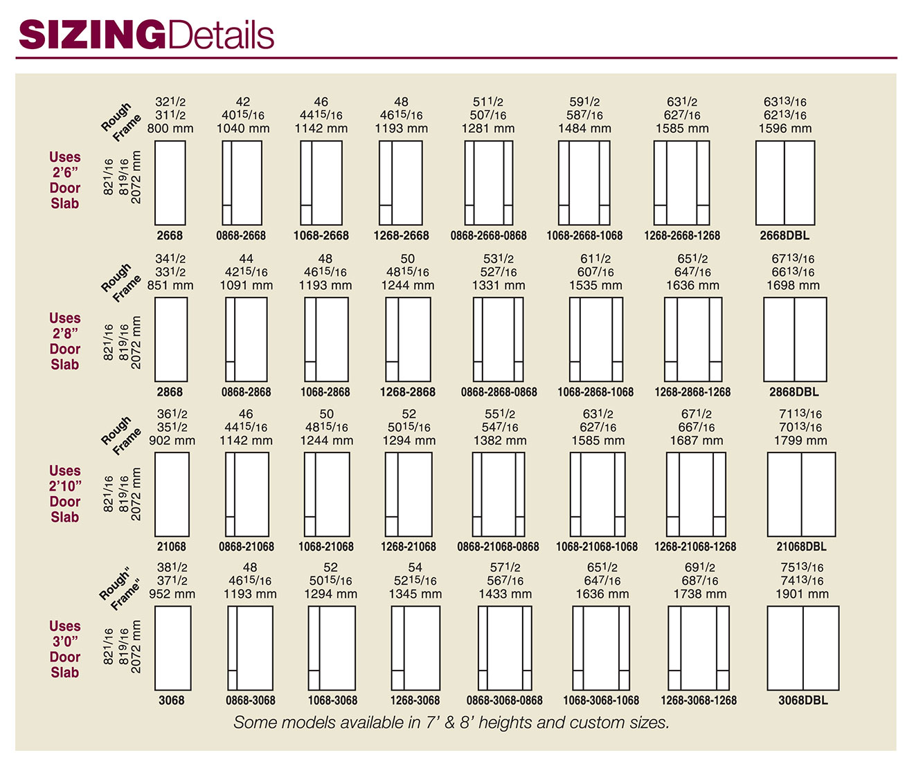 Entry Door Sizing Details 